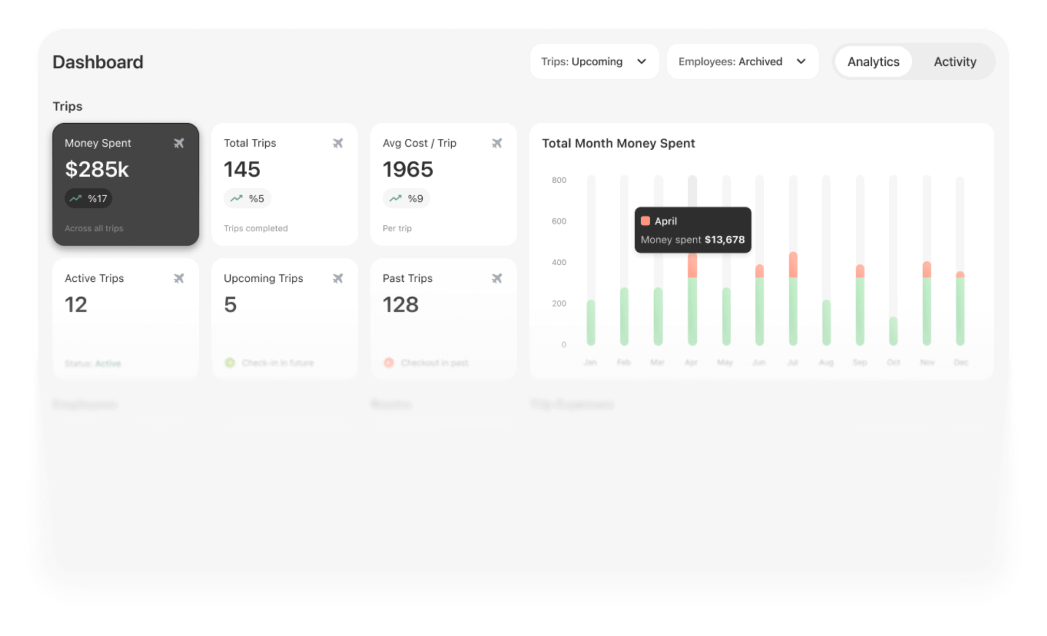 Full Visibility and Governance <br /> in One Dashboard
