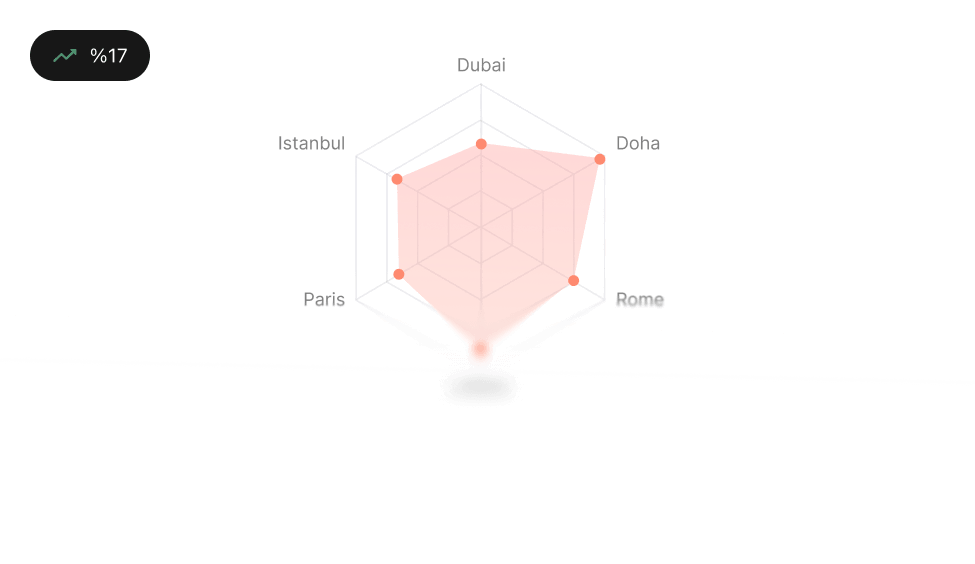 Built to Grow With Your <br /> Organization